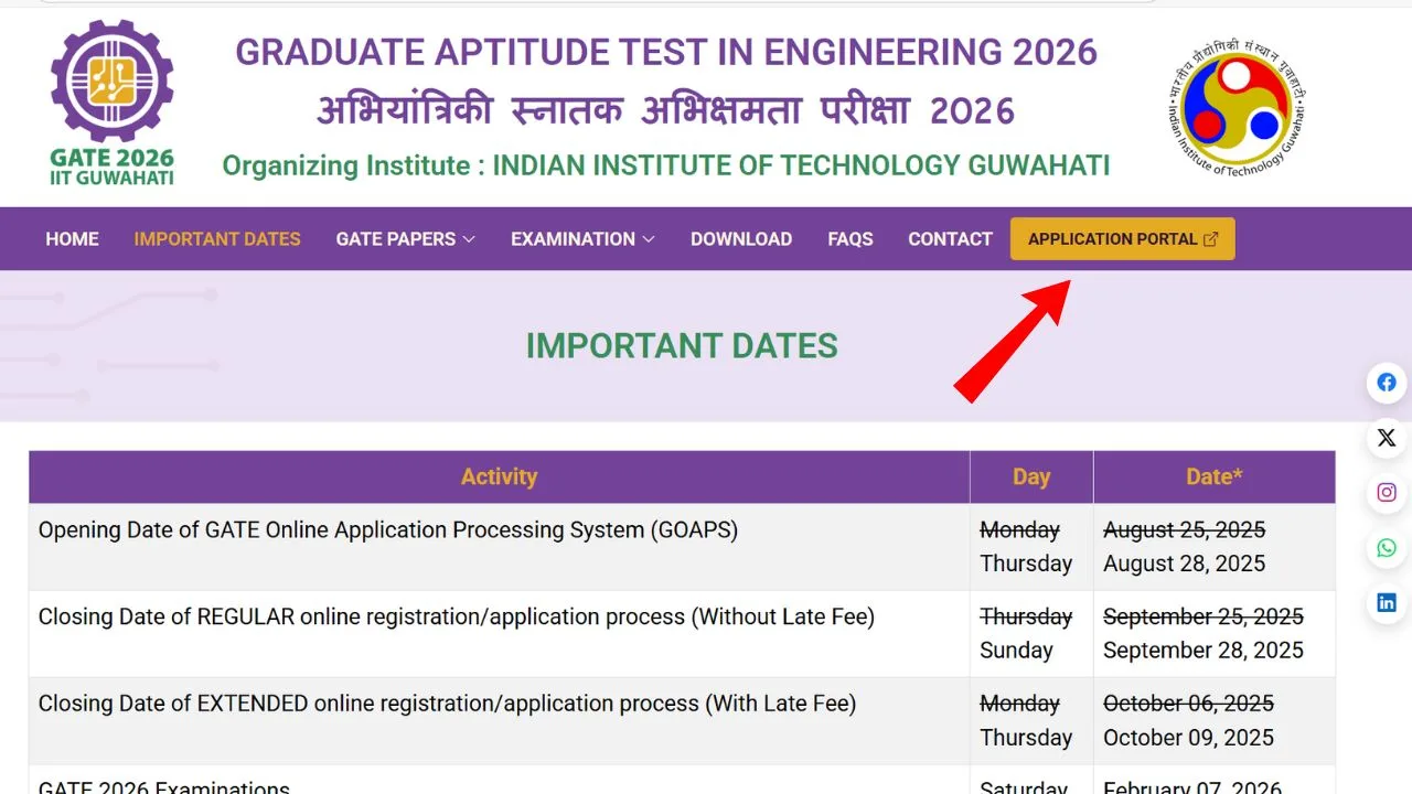 GATE 2026 Exam Dates, Eligibility, Application Form, Fees & Pattern