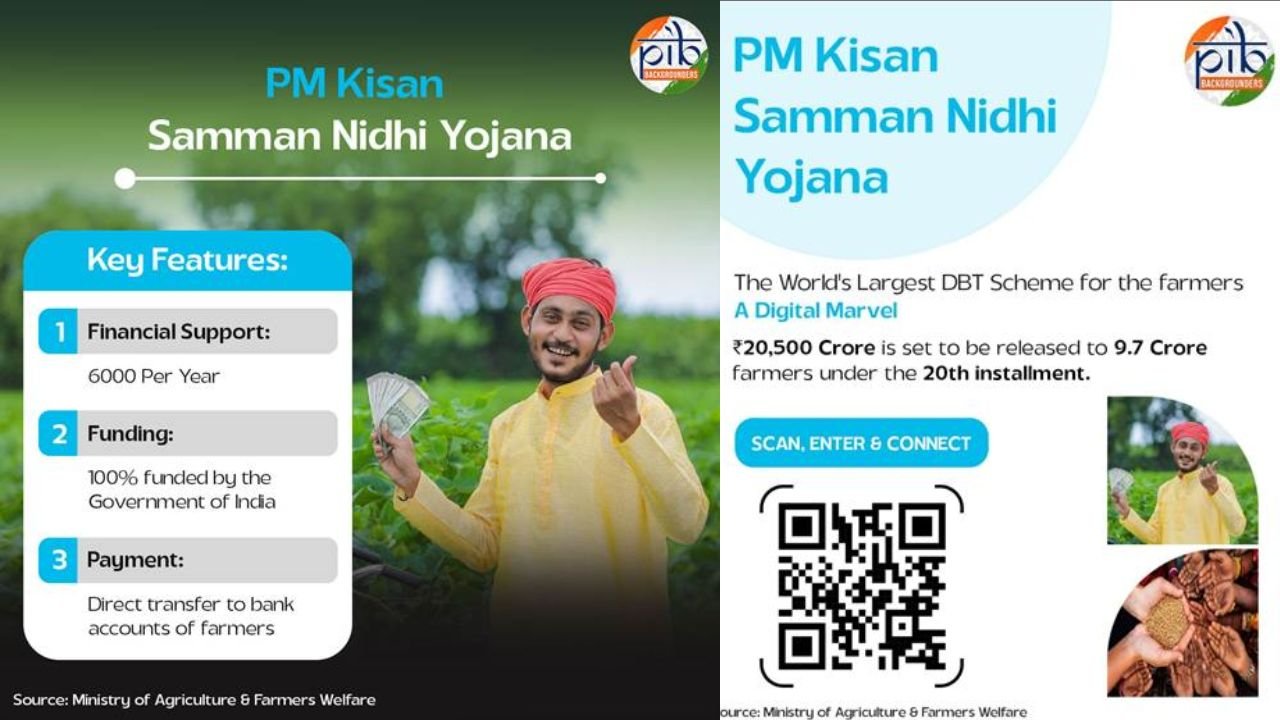 How to Check PM Kisan Installment Status: A Step-by-Step Guide